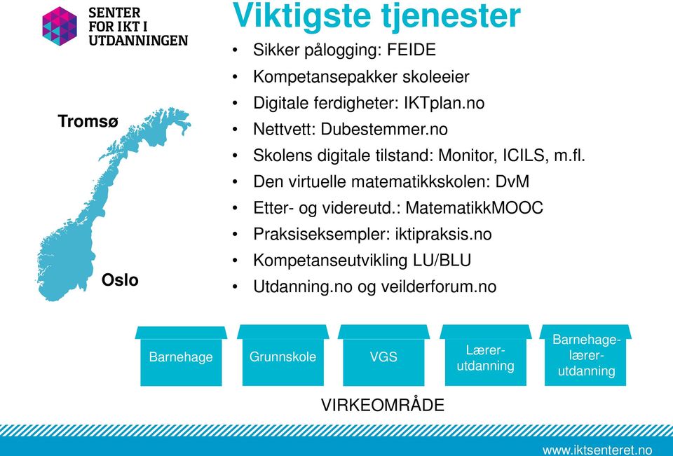 Den virtuelle matematikkskolen: DvM Etter- og videreutd.: MatematikkMOOC Praksiseksempler: iktipraksis.