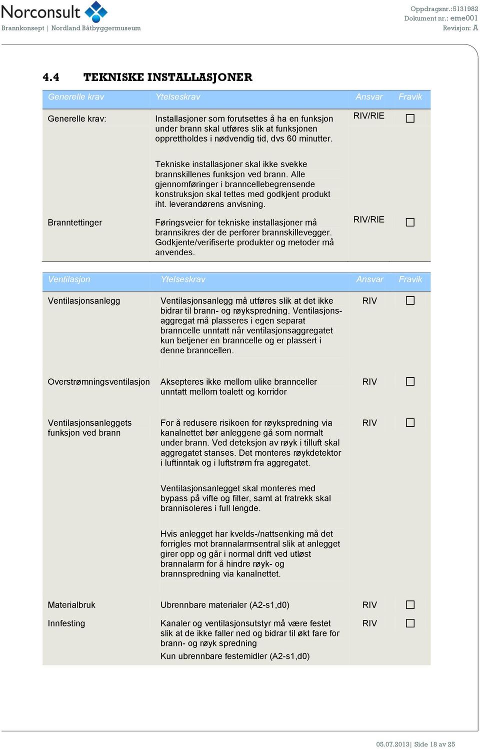 Alle gjennomføringer i branncellebegrensende konstruksjon skal tettes med godkjent produkt iht. leverandørens anvisning.