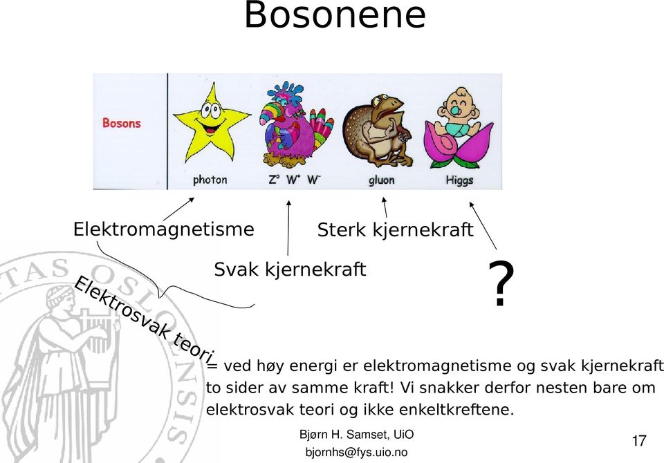 i= ved høy energi er elektromagnetisme og svak kjernekraft to