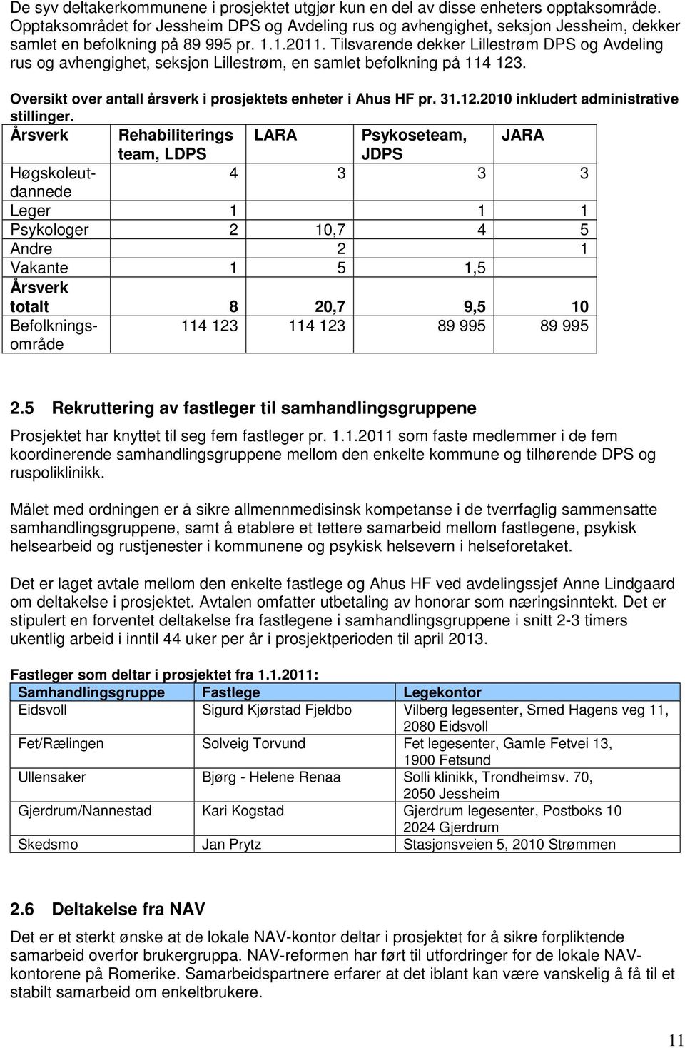 Tilsvarende dekker Lillestrøm DPS og Avdeling rus og avhengighet, seksjon Lillestrøm, en samlet befolkning på 114 123. Oversikt over antall årsverk i prosjektets enheter i Ahus HF pr. 31.12.2010 inkludert administrative stillinger.