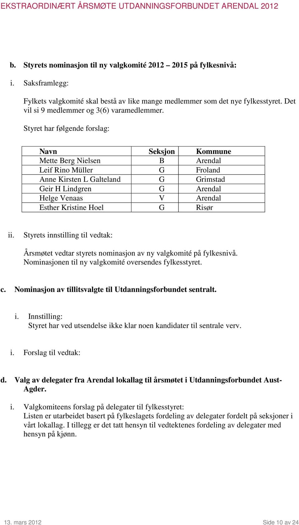 Styret har følgende forslag: Navn Seksjon Kommune Mette Berg Nielsen B Arendal Leif Rino Müller G Froland Anne Kirsten L Galteland G Grimstad Geir H Lindgren G Arendal Helge Venaas V Arendal Esther