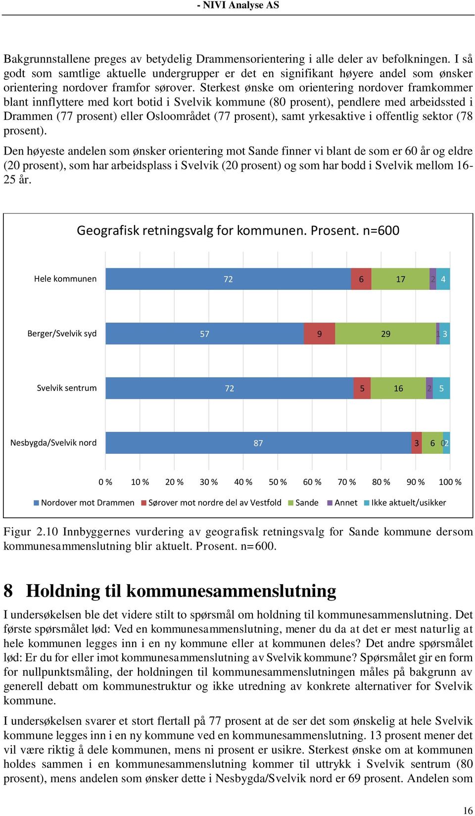 Sterkest ønske om orientering over framkommer blant innflyttere med kort botid i Svelvik kommune (80 prosent), pendlere med arbeidssted i Drammen (77 prosent) eller Osloområdet (77 prosent), samt