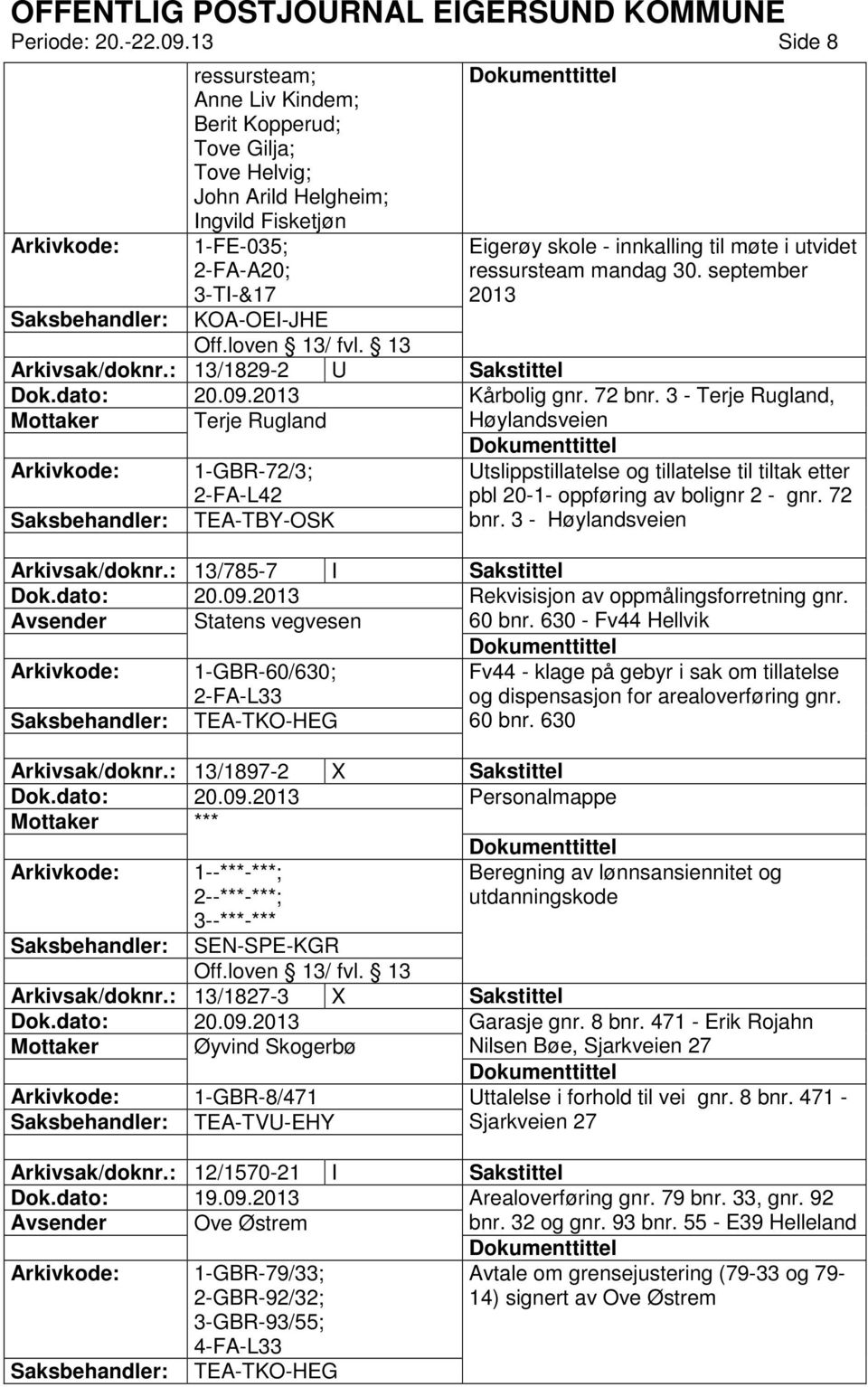 utvidet ressursteam mandag 30. september 2013 Arkivsak/doknr.: 13/1829-2 U Sakstittel Kårbolig gnr. 72 bnr.