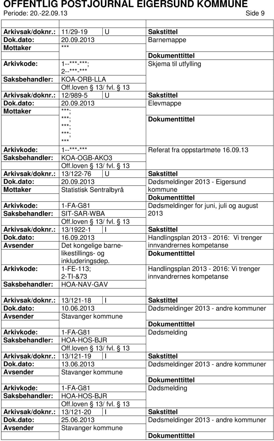 : 13/122-76 U Sakstittel Dødsmeldinger 2013 - Eigersund Mottaker Statistisk Sentralbyrå kommune 1-FA-G81 Dødsmeldinger for juni, juli og august SIT-SAR-WBA 2013 Arkivsak/doknr.