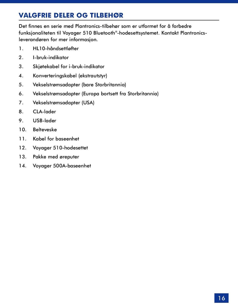 Konverteringskabel (ekstrautstyr) 5. Vekselstrømsadapter (bare Storbritannia) 6. Vekselstrømsadapter (Europa bortsett fra Storbritannia) 7.