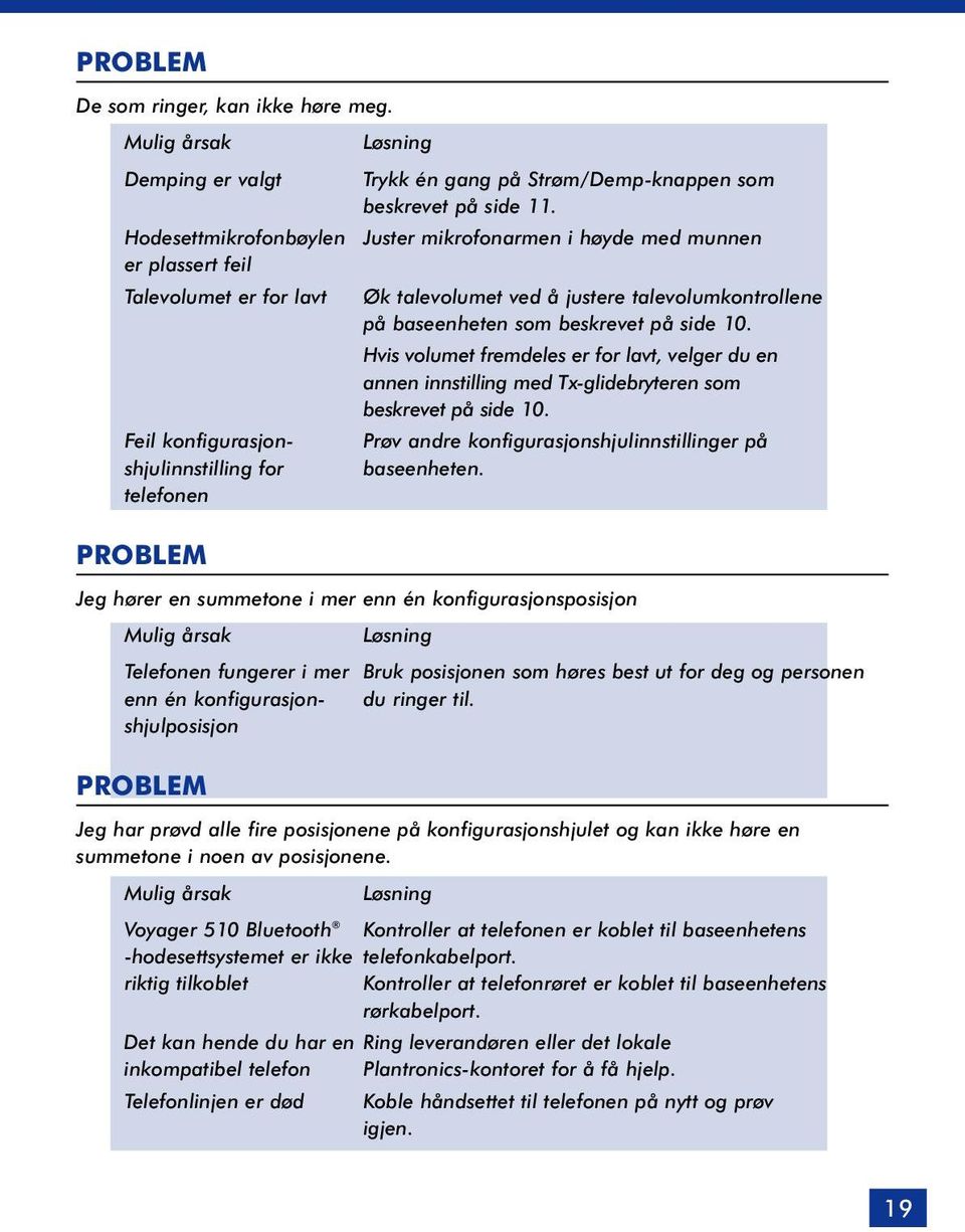 Hvis volumet fremdeles er for lavt, velger du en annen innstilling med Tx-glidebryteren som beskrevet på side 10.