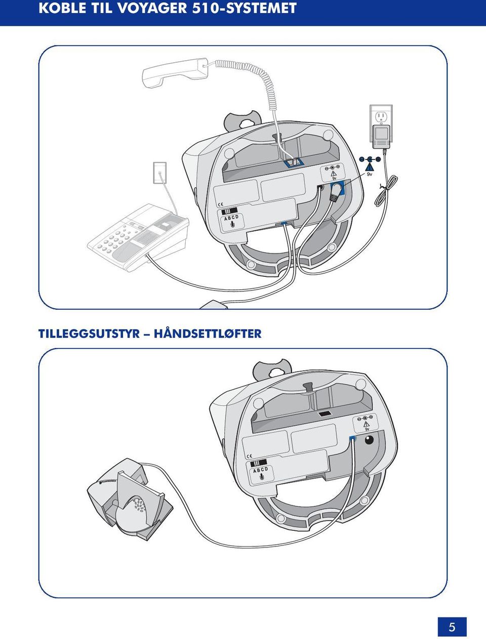 510-SYSTEMET