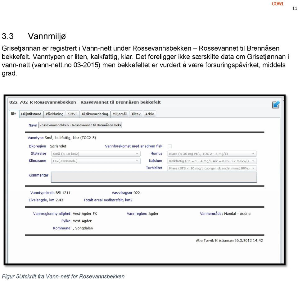 Det foreligger ikke særskilte data om Grisetjønnan i vann-nett (vann-nett.