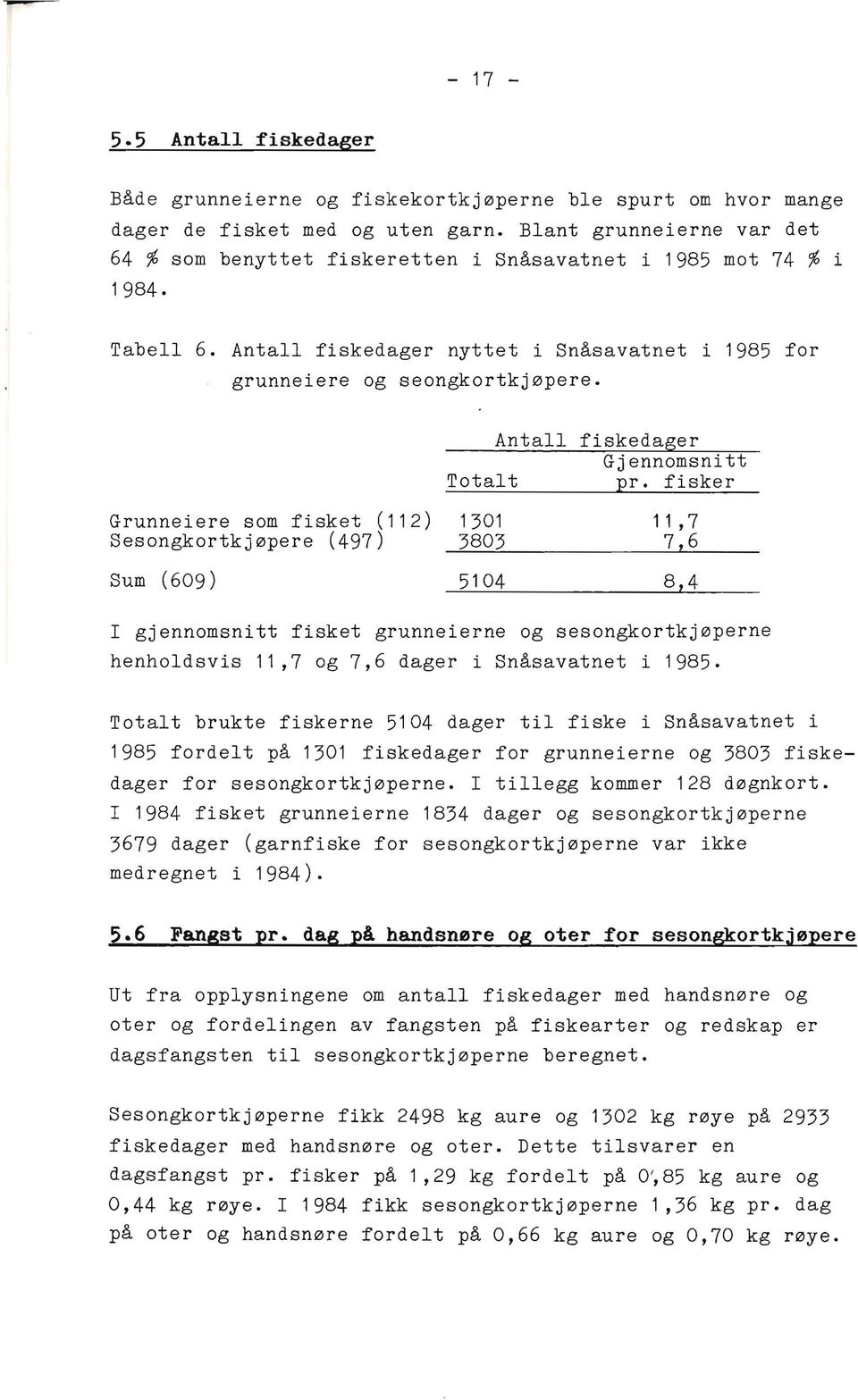 Grunneiere som fisket (112) Sesongkortkjøpere (497) Sum (609) Antall fiskedager Gjennomsnitt Totalt pr.