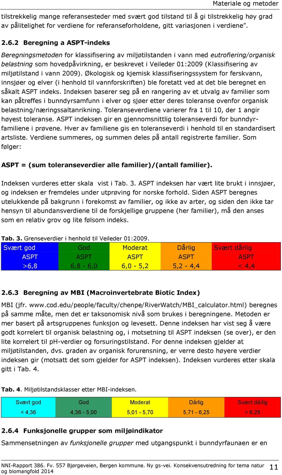 miljøtilstand i vann 2009). Økologisk og kjemisk klassifiseringssystem for ferskvann, innsjøer og elver (i henhold til vannforskriften) ble foretatt ved at det ble beregnet en såkalt ASPT indeks.