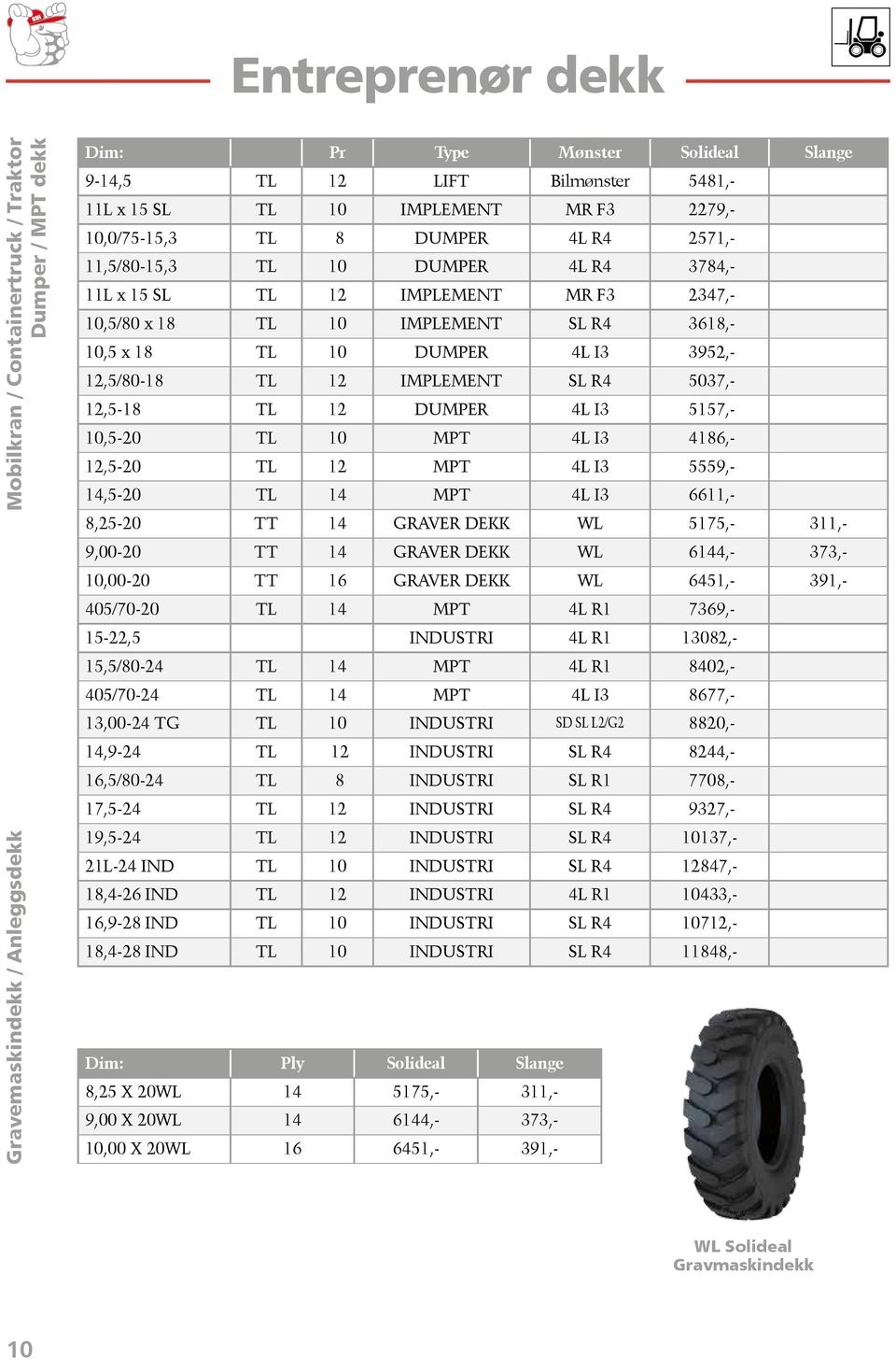 DUMPER 4L I3 3952,- 12,5/80-18 TL 12 IMPLEMENT SL R4 5037,- 12,5-18 TL 12 DUMPER 4L I3 5157,- 10,5-20 TL 10 MPT 4L I3 4186,- 12,5-20 TL 12 MPT 4L I3 5559,- 14,5-20 TL 14 MPT 4L I3 6611,- 8,25-20 TT