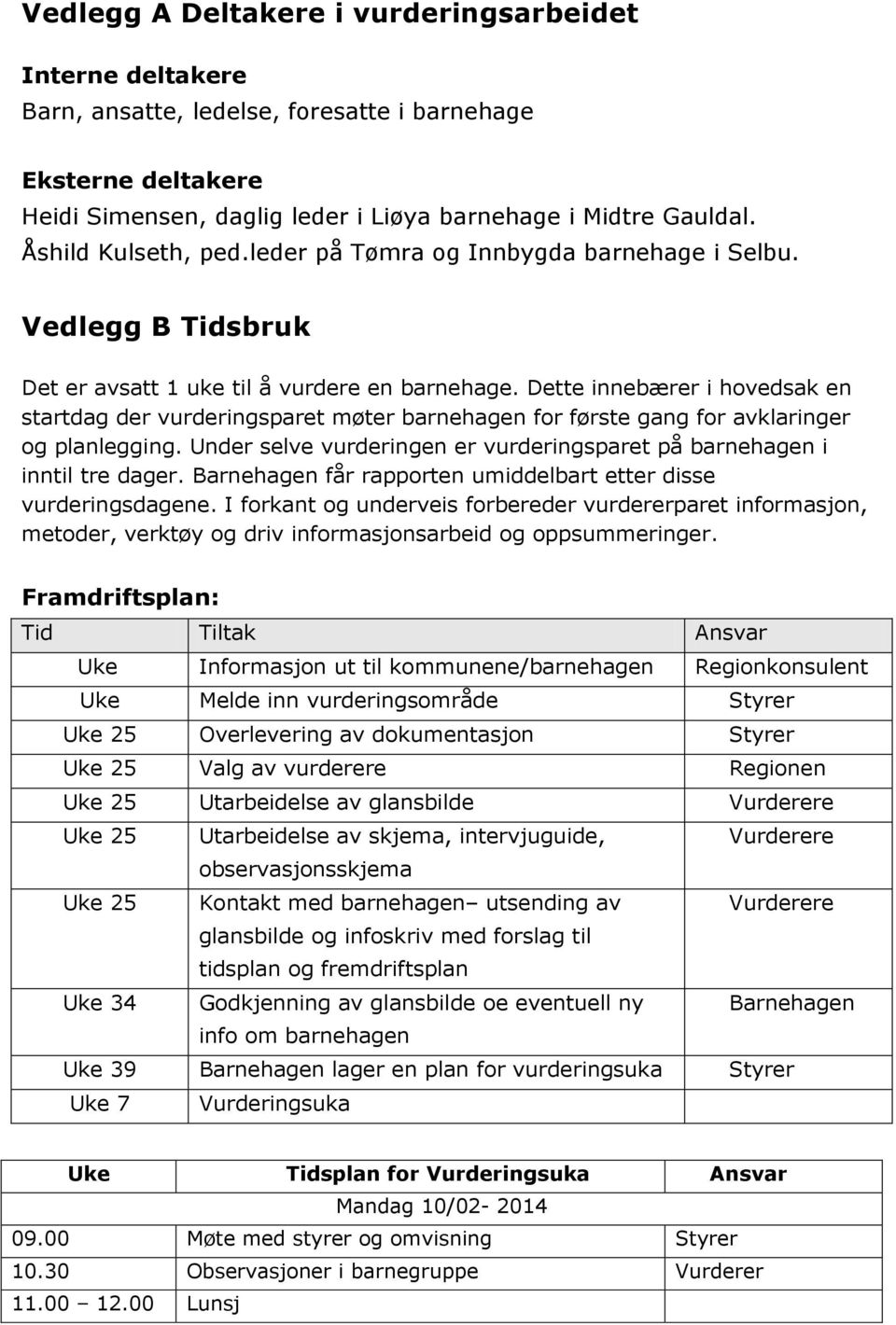 Dette innebærer i hovedsak en startdag der vurderingsparet møter barnehagen for første gang for avklaringer og planlegging. Under selve vurderingen er vurderingsparet på barnehagen i inntil tre dager.