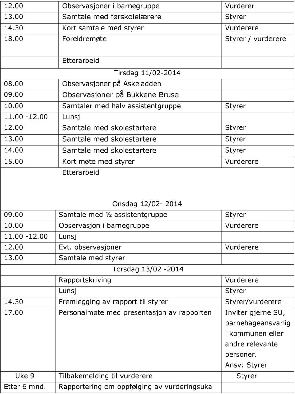 00 Samtale med skolestartere Styrer 14.00 Samtale med skolestartere Styrer 15.00 Kort møte med styrer Vurderere Etterarbeid Onsdag 12/02-2014 09.00 Samtale med ½ assistentgruppe Styrer 10.