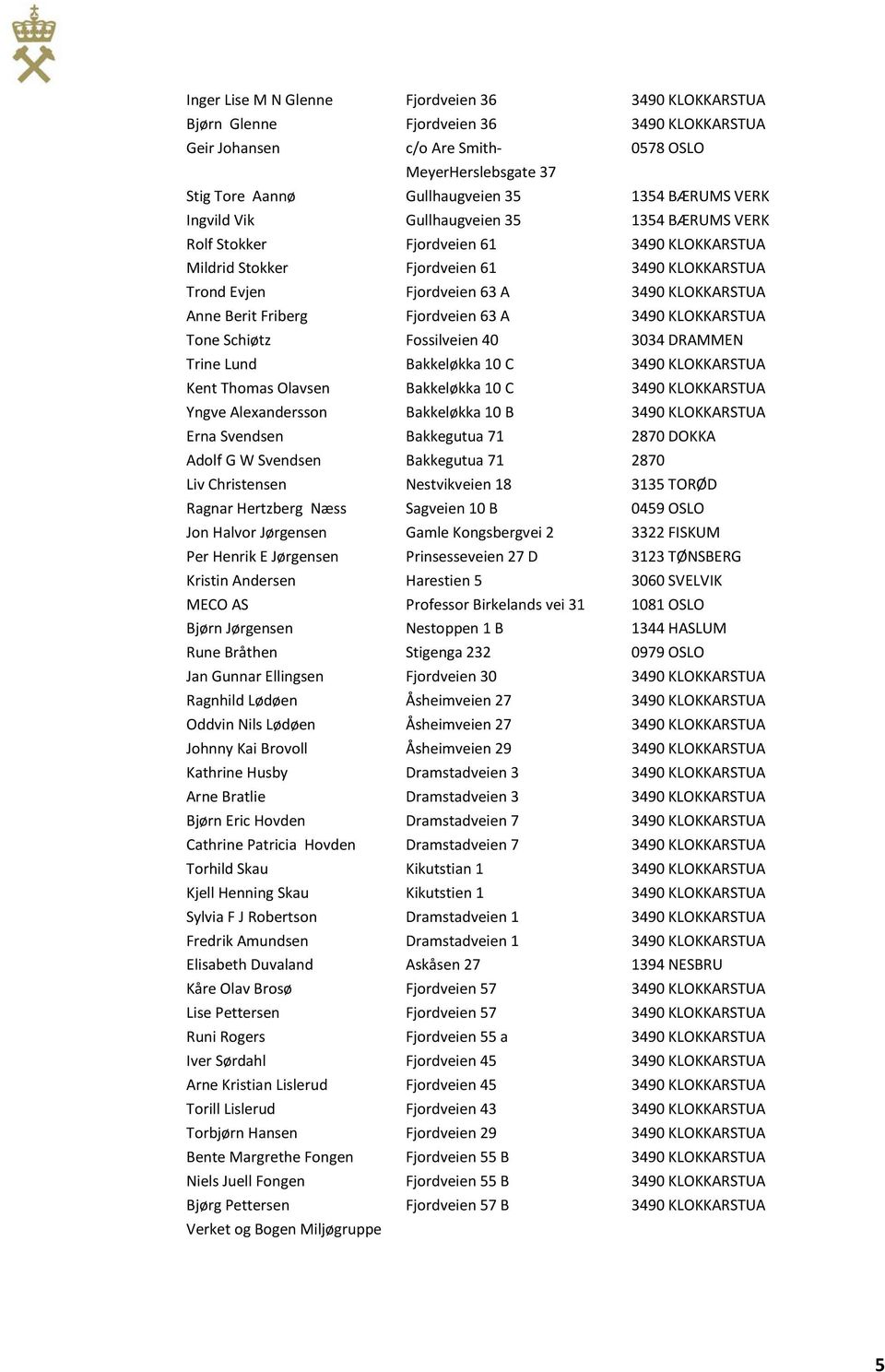 Berit Friberg Fjordveien 63 A 3490 KLOKKARSTUA Tone Schiøtz Fossilveien 40 3034 DRAMMEN Trine Lund Bakkeløkka 10 C 3490 KLOKKARSTUA Kent Thomas Olavsen Bakkeløkka 10 C 3490 KLOKKARSTUA Yngve