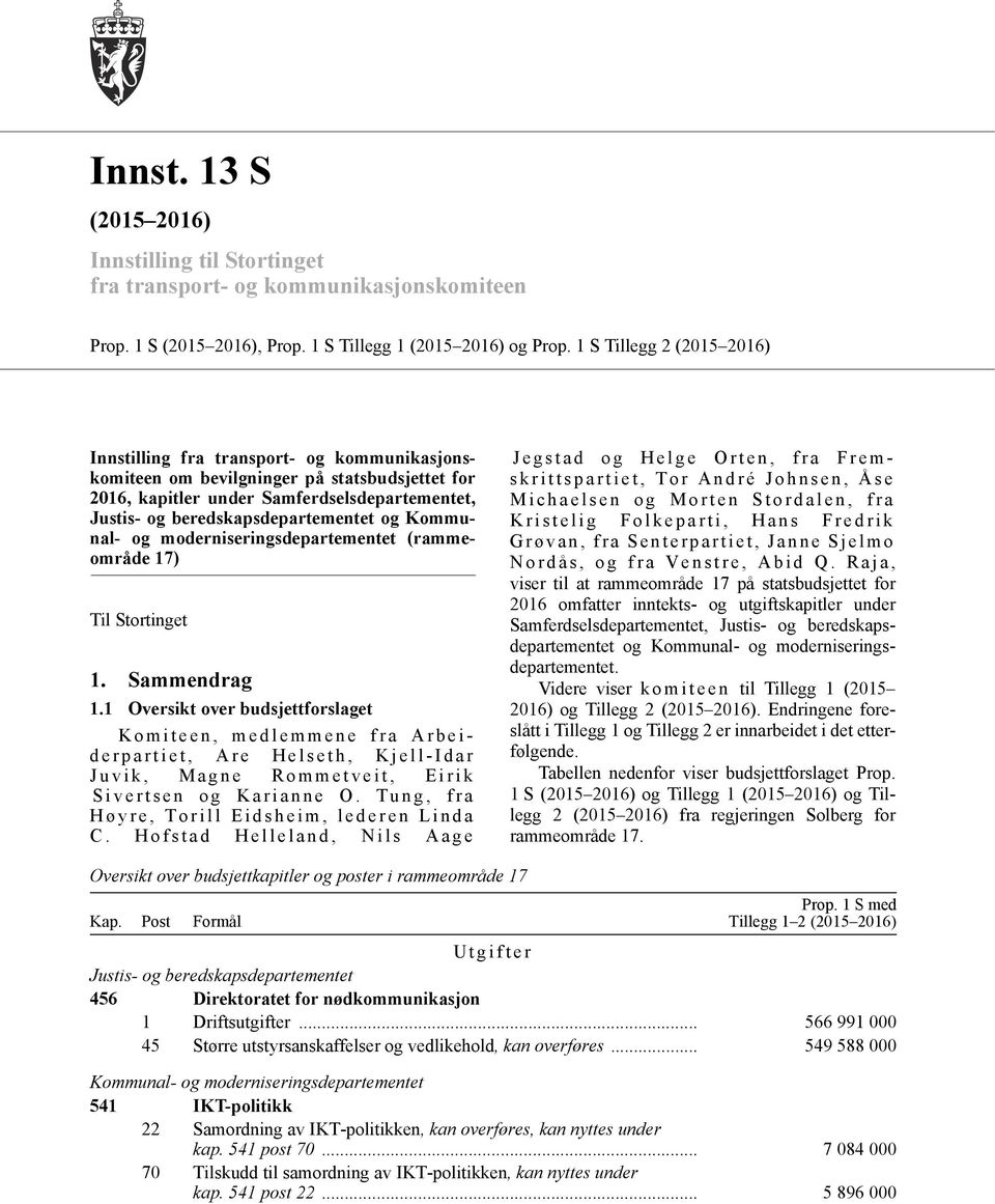 og Kommunal- og moderniseringsdepartementet (rammeområde 17) Til Stortinget 1. Sammendrag 1.