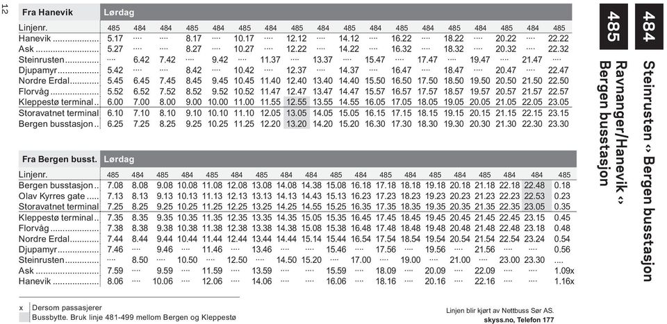 45 10.45 11.40 12.40 13.40 14.40 15.50 16.50 17.50 18.50 19.50 20.50 21.50 22.50 Florvåg... 5.52 6.52 7.52 8.52 9.52 10.52 11.47 12.47 13.47 14.47 15.57 16.57 17.57 18.57 19.57 20.57 21.57 22.