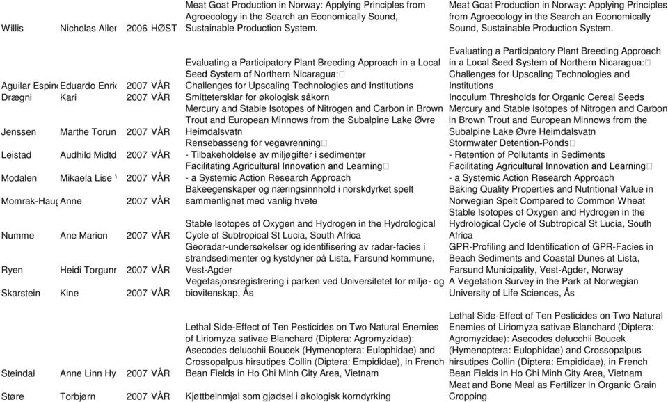 Evaluating a Participatory Plant Breeding Approach in a Local Seed System of Northern Nicaragua: Challenges for Upscaling Technologies and Institutions Evaluating a Participatory Plant Breeding