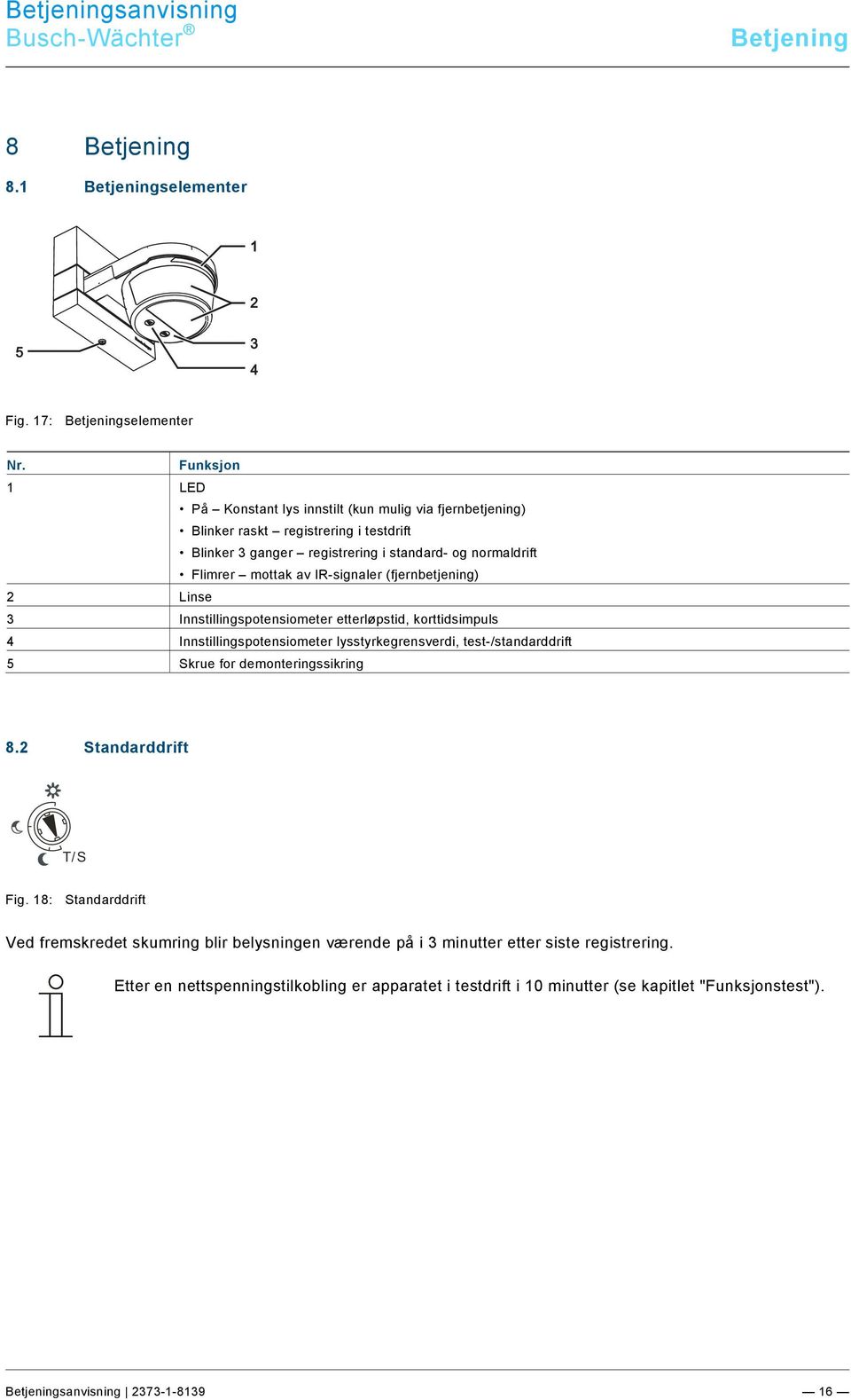 1 Betjeningselementer 1 2 5 3 4 Fig. 17: Betjeningselementer Nr.