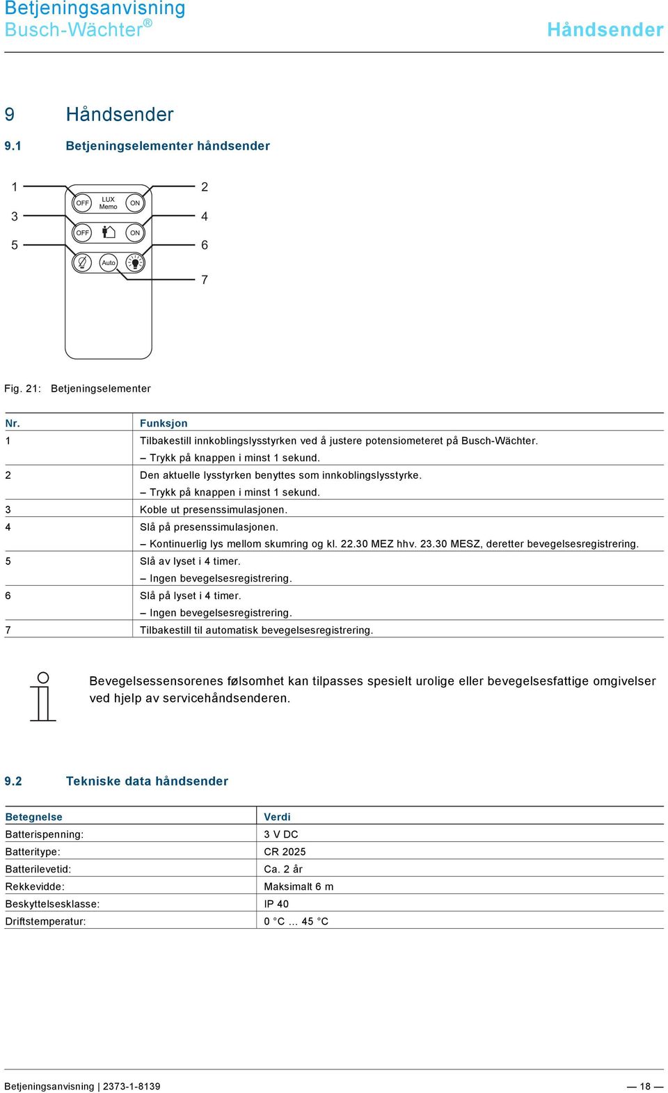 1 Betjeningselementer håndsender 1 3 5 2 4 6 7 Fig. 21: Betjeningselementer Nr. Funksjon 1 Tilbakestill innkoblingslysstyrken ved å justere potensiometeret på Busch-Wächter.