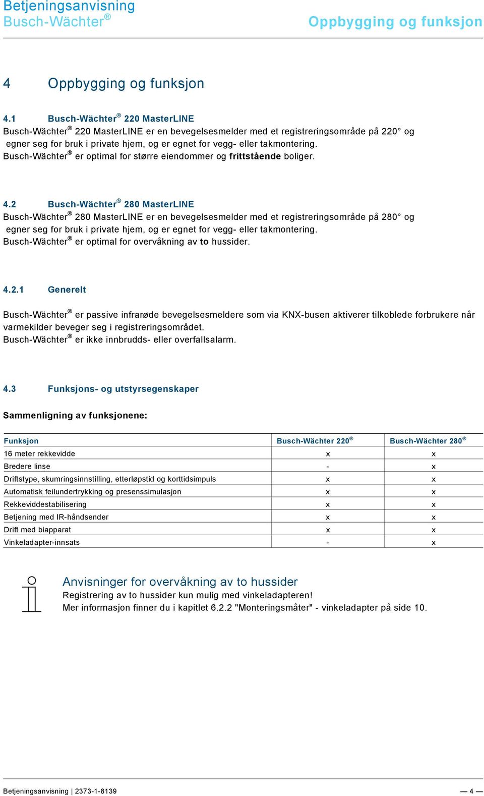 docx @ 234015 @ 1 @ 1 Pos: 16 /#Neustruktur#/Online-Dokumentation (+KNX)/Steuermodule - Online-Dokumentation (--> Für alle Dokumente <--)/++++++++++++ Seitenumbruch ++++++++++++ @