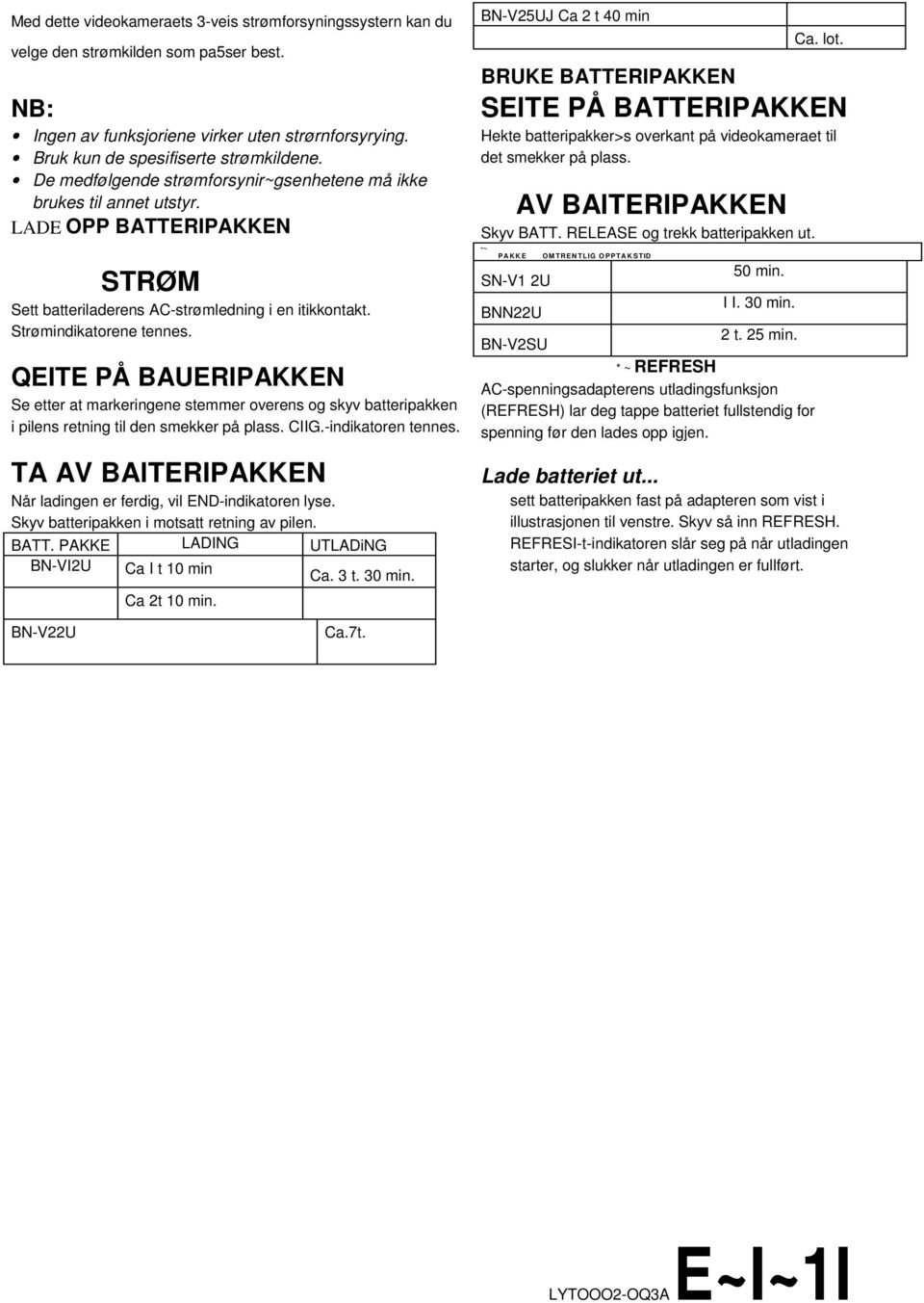 QEITE PÅ BAUERIPAKKEN Se etter at markeringene stemmer overens og skyv batteripakken i pilens retning til den smekker på plass. CIIG.-indikatoren tennes.