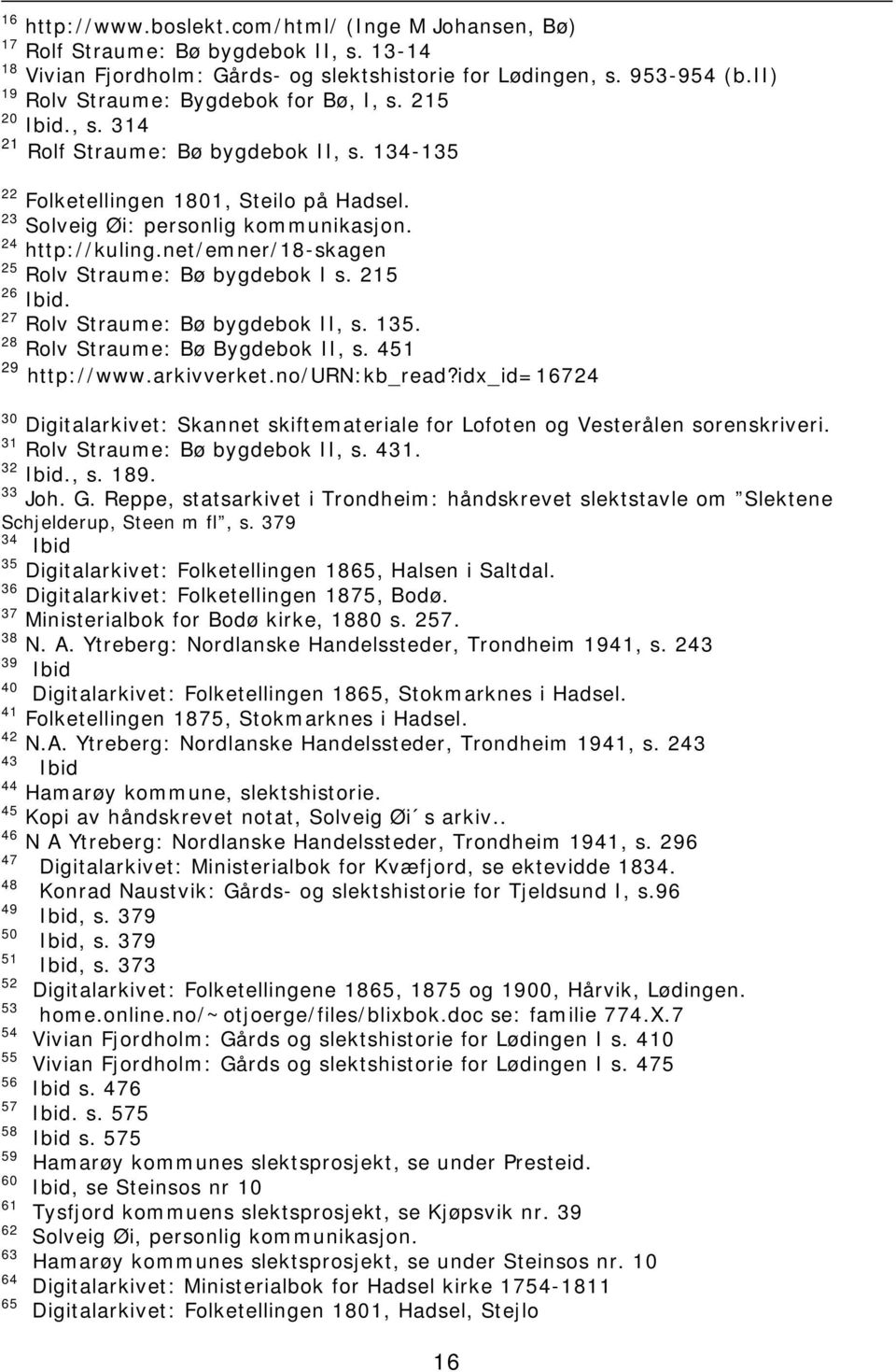 24 http://kuling.net/emner/18-skagen 25 Rolv Straume: Bø bygdebok I s. 215 26 Ibid. 27 Rolv Straume: Bø bygdebok II, s. 135. 28 Rolv Straume: Bø Bygdebok II, s. 451 29 http://www.arkivverket.