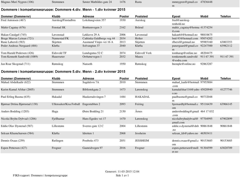 no Mahir Cagatay (676) Fenstad SK Brøttuvegen 3 2162 Brårud ahir_cagatay@hota 41374254 il. Hakan Catalgøl (745) Løvenstad Løkkevn 29 A 2006 Løvenstad hakan64@hotail.