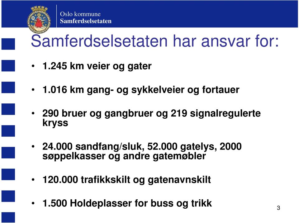 signalregulerte kryss 24.000 sandfang/sluk, 52.