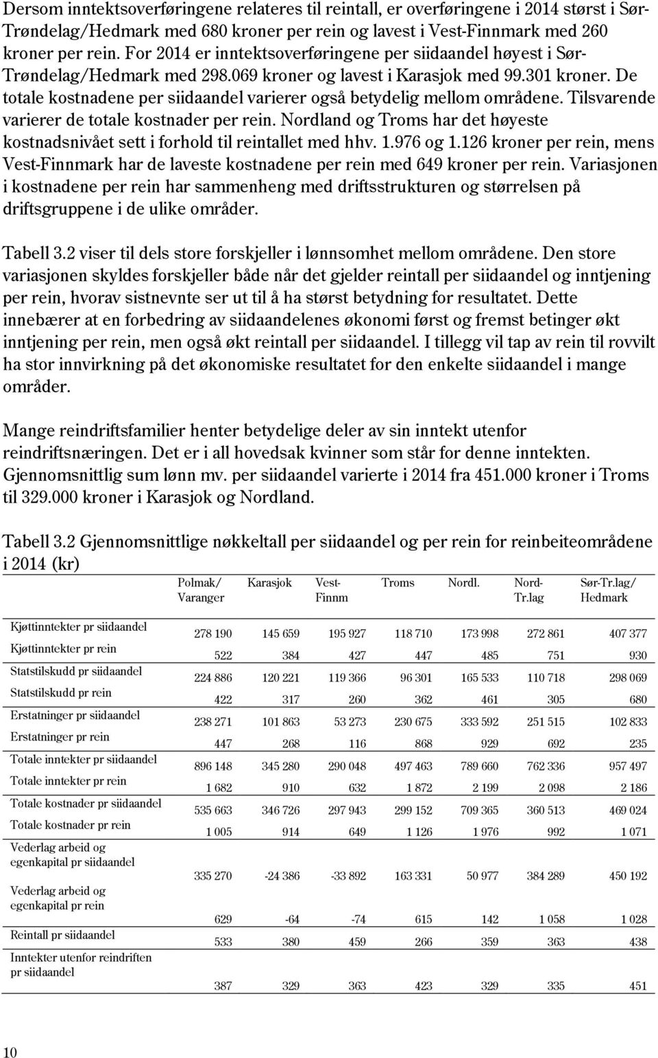 De totale kostnadene per siidaandel varierer også betydelig mellom områdene. Tilsvarende varierer de totale kostnader per rein.