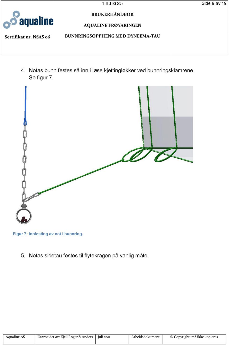 ved bunnringsklamrene. Se figur 7.