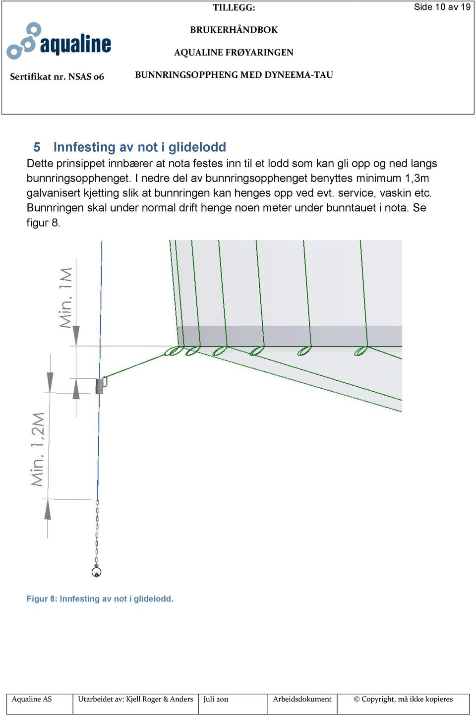 I nedre del av bunnringsopphenget benyttes minimum 1,3m galvanisert kjetting slik at bunnringen kan