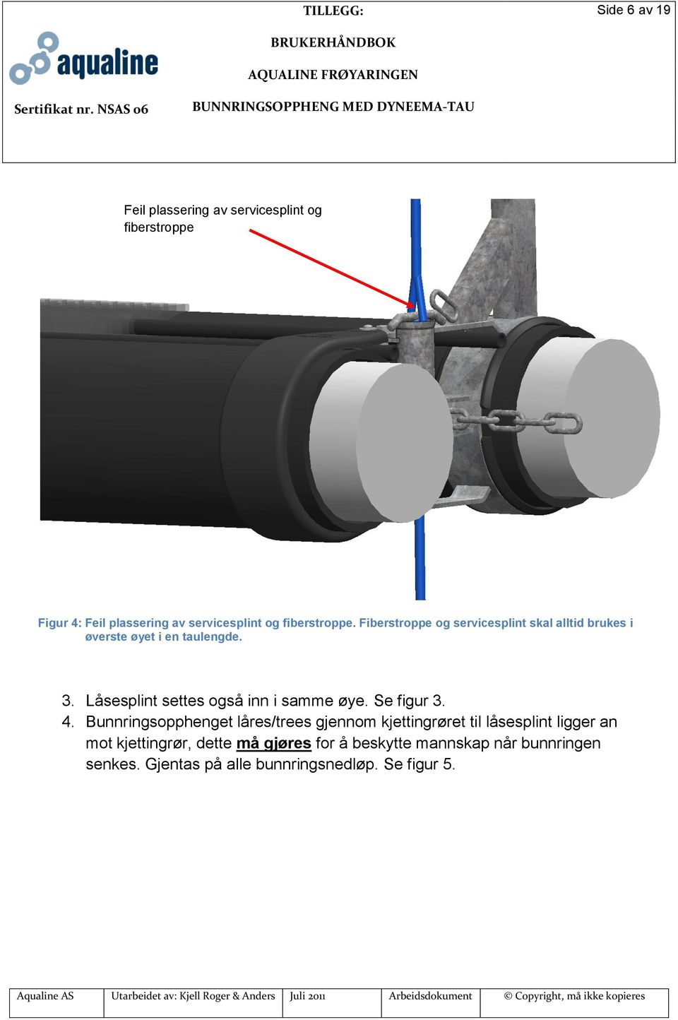 Låsesplint settes også inn i samme øye. Se figur 3. 4.