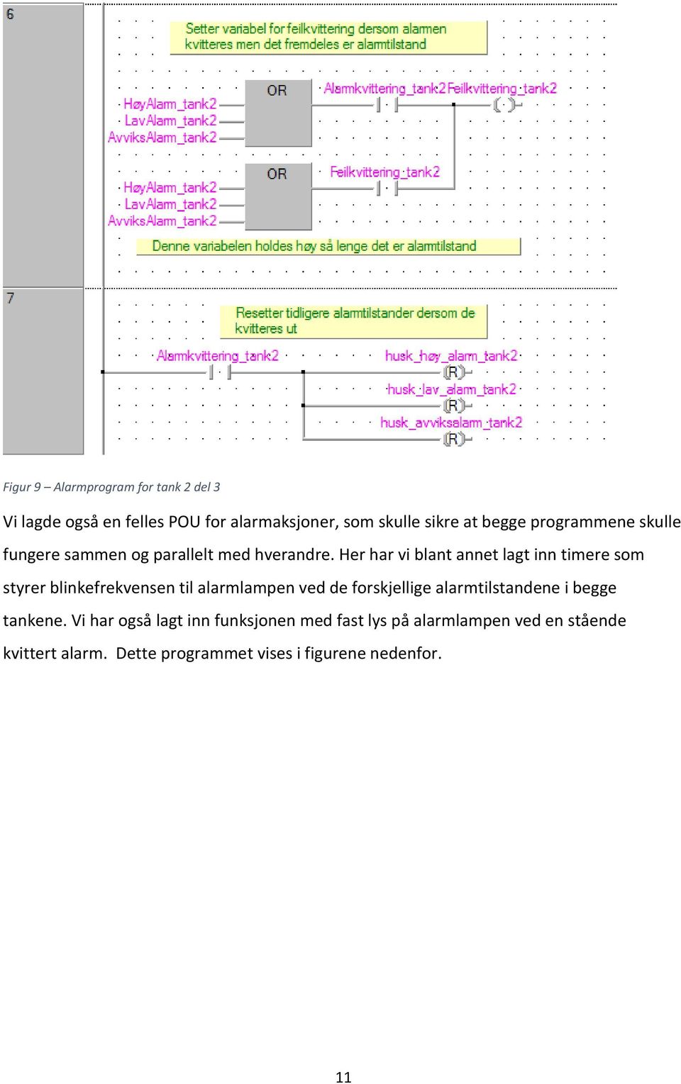 Her har vi blant annet lagt inn timere om tyrer blinkefrekvenen til alarmlampen ve e forkjellige