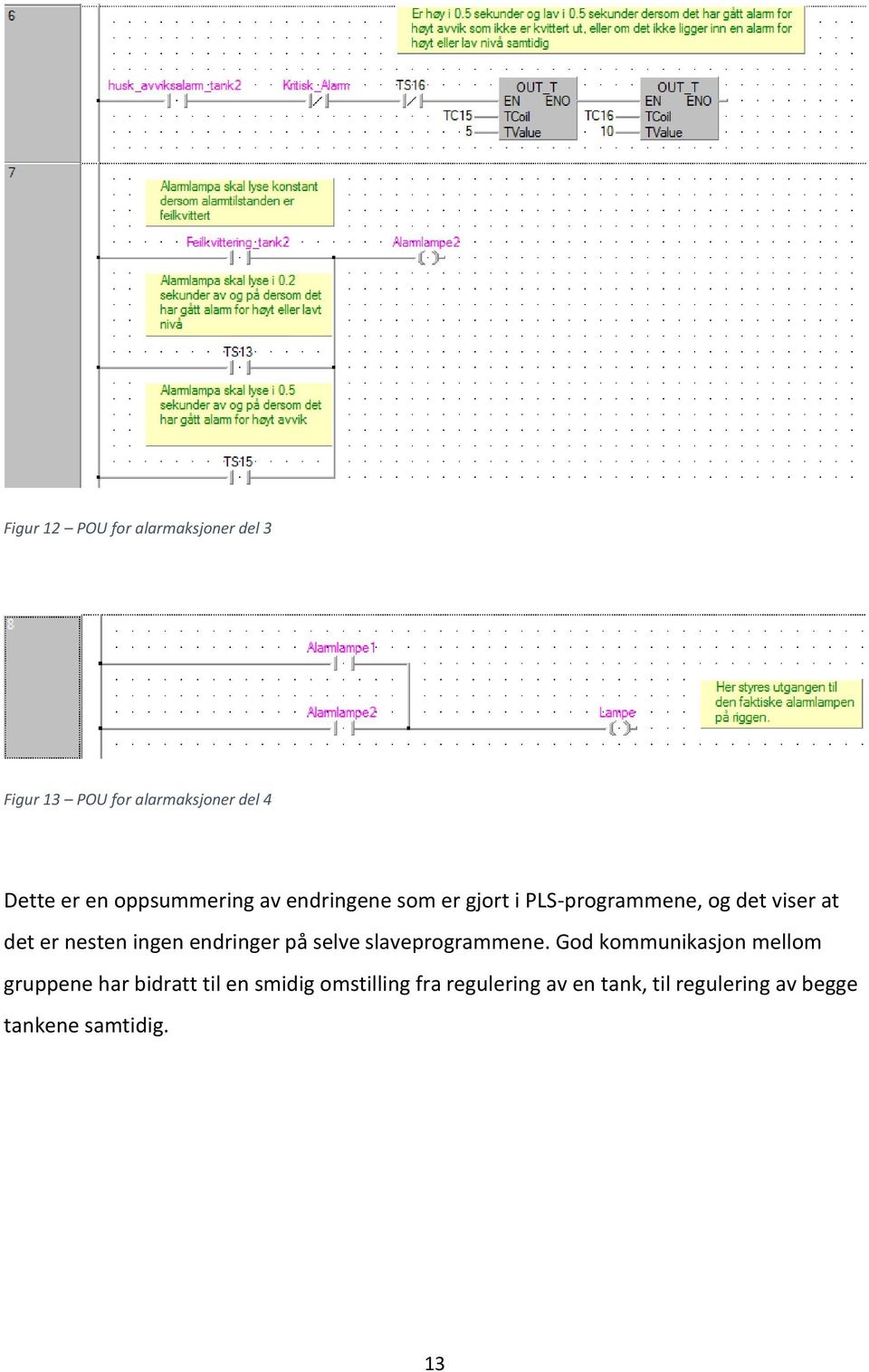 ingen enringer på elve laveprogrammene.