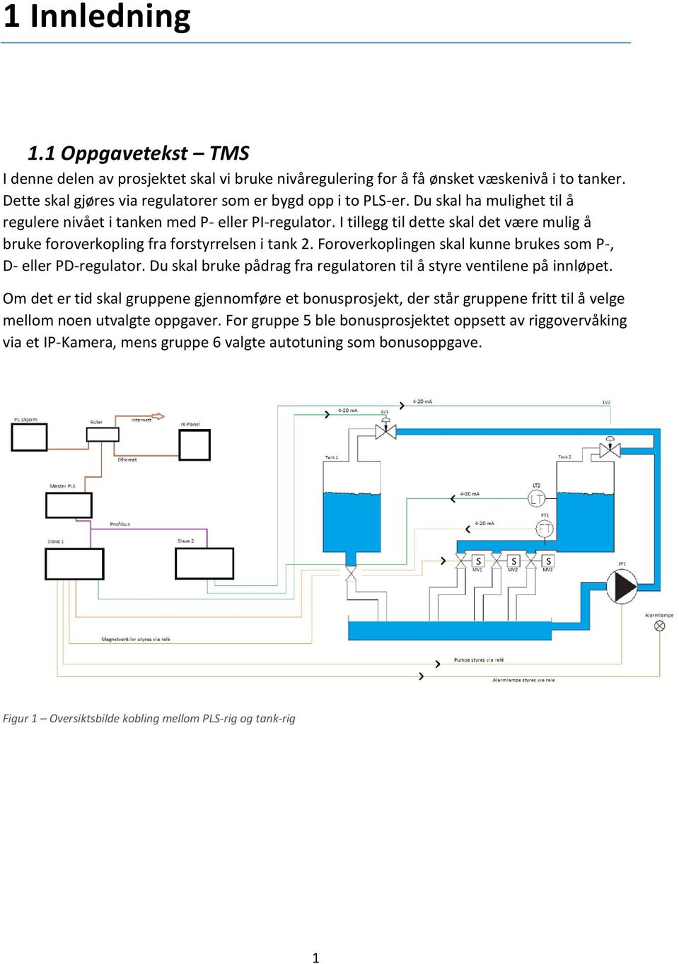 Foroverkoplingen kal kunne bruke om P-, D- eller PD-regulator. Du kal bruke pårag fra regulatoren til å tyre ventilene på innløpet.