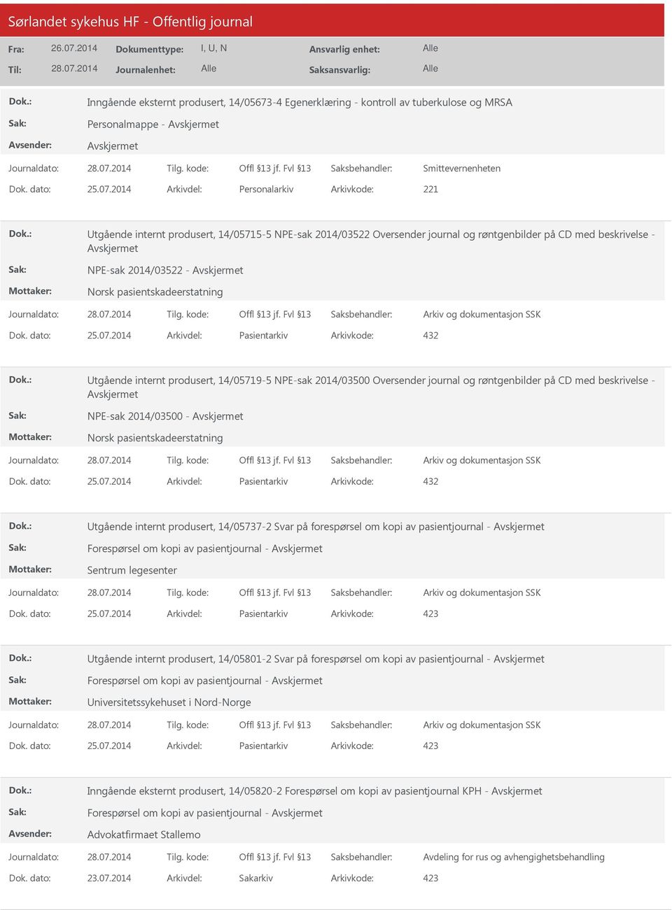 produsert, 14/05719-5 NPE-sak 2014/03500 Oversender journal og røntgenbilder på CD med beskrivelse - NPE-sak 2014/03500 - tgående internt produsert, 14/05737-2 Svar på forespørsel om kopi av