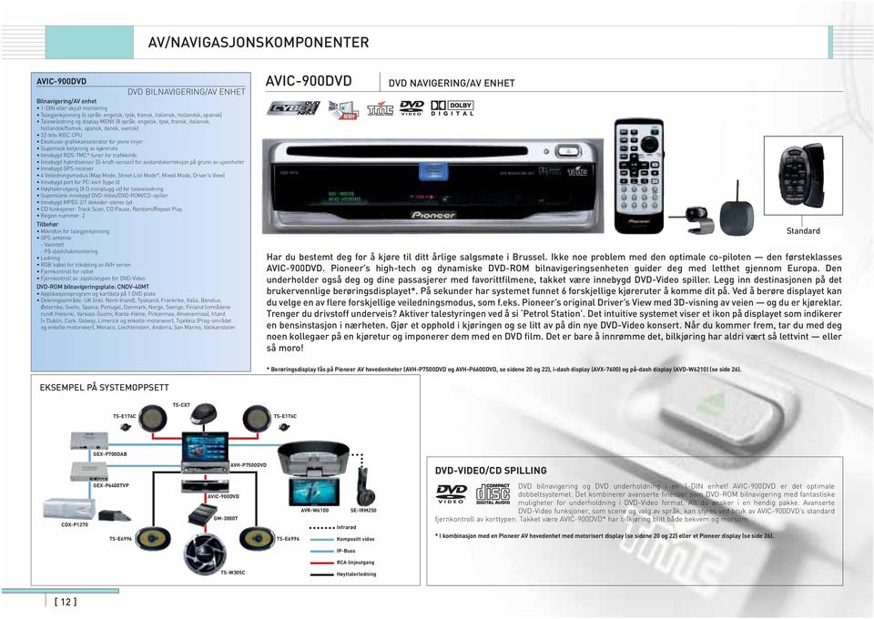 av kjørerute Innebygd RDS-TMC* tuner for trafikkinfo Innebygd hybridsensor (G-kraft-sensor) for avstandskorreksjon på grunn av ujevnheter Innebygd GPS receiver 4 Veiledningsmodus (Map Mode, Street