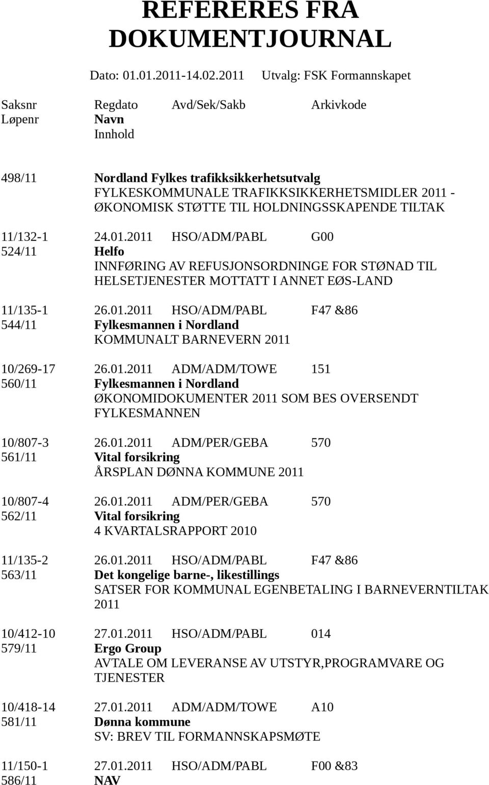 01.2011 ADM/ADM/TOWE 151 560/11 Fylkesmannen i Nordland ØKONOMIDOKUMENTER 2011 SOM BES OVERSENDT FYLKESMANNEN 10/807-3 26.01.2011 ADM/PER/GEBA 570 561/11 Vital forsikring ÅRSPLAN DØNNA KOMMUNE 2011 10/807-4 26.