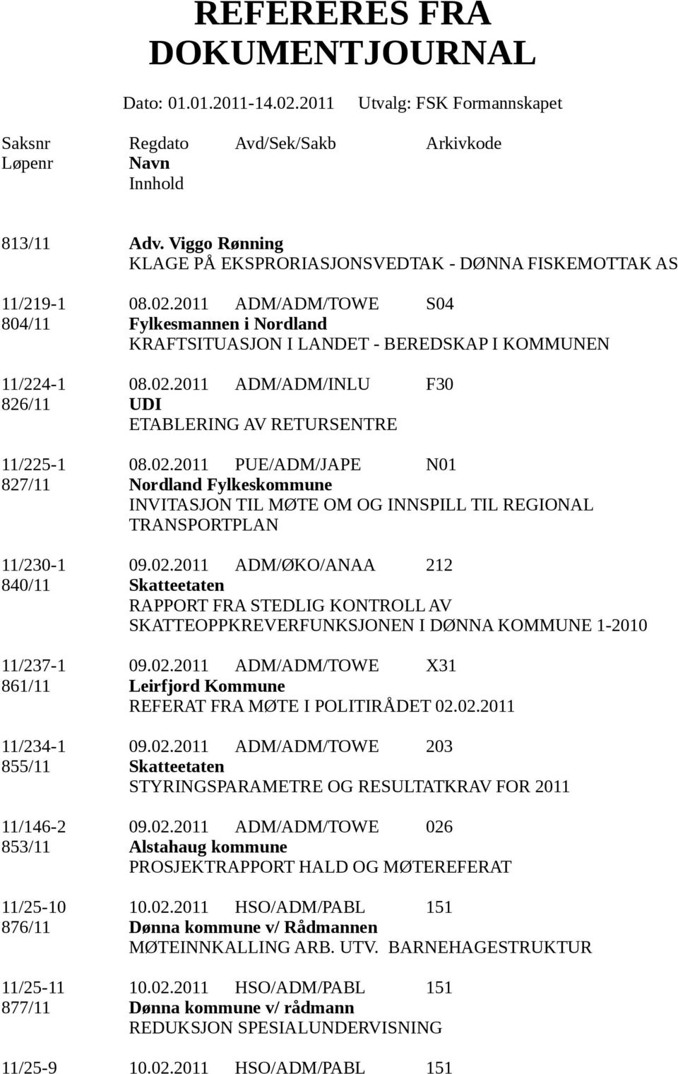 2011 ADM/ADM/INLU F30 826/11 UDI ETABLERING AV RETURSENTRE 11/225-1 08.02.2011 PUE/ADM/JAPE N01 827/11 Nordland Fylkeskommune INVITASJON TIL MØTE OM OG INNSPILL TIL REGIONAL TRANSPORTPLAN 11/230-1 09.