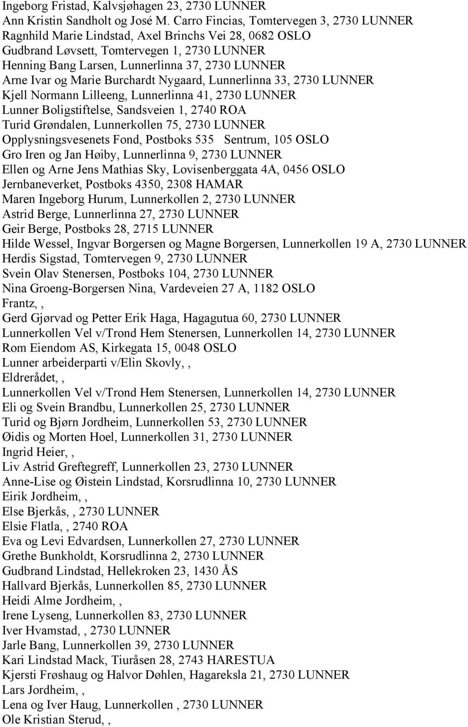 Ivar og Marie Burchardt Nygaard, Lunnerlinna 33, 2730 LUNNER Kjell Normann Lilleeng, Lunnerlinna 41, 2730 LUNNER Lunner Boligstiftelse, Sandsveien 1, 2740 ROA Turid Grøndalen, Lunnerkollen 75, 2730