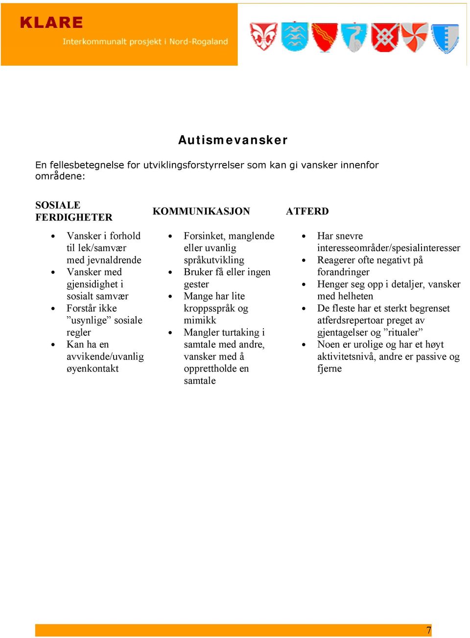 kroppsspråk og mimikk Mangler turtaking i samtale med andre, vansker med å opprettholde en samtale ATFERD Har snevre interesseområder/spesialinteresser Reagerer ofte negativt på forandringer Henger