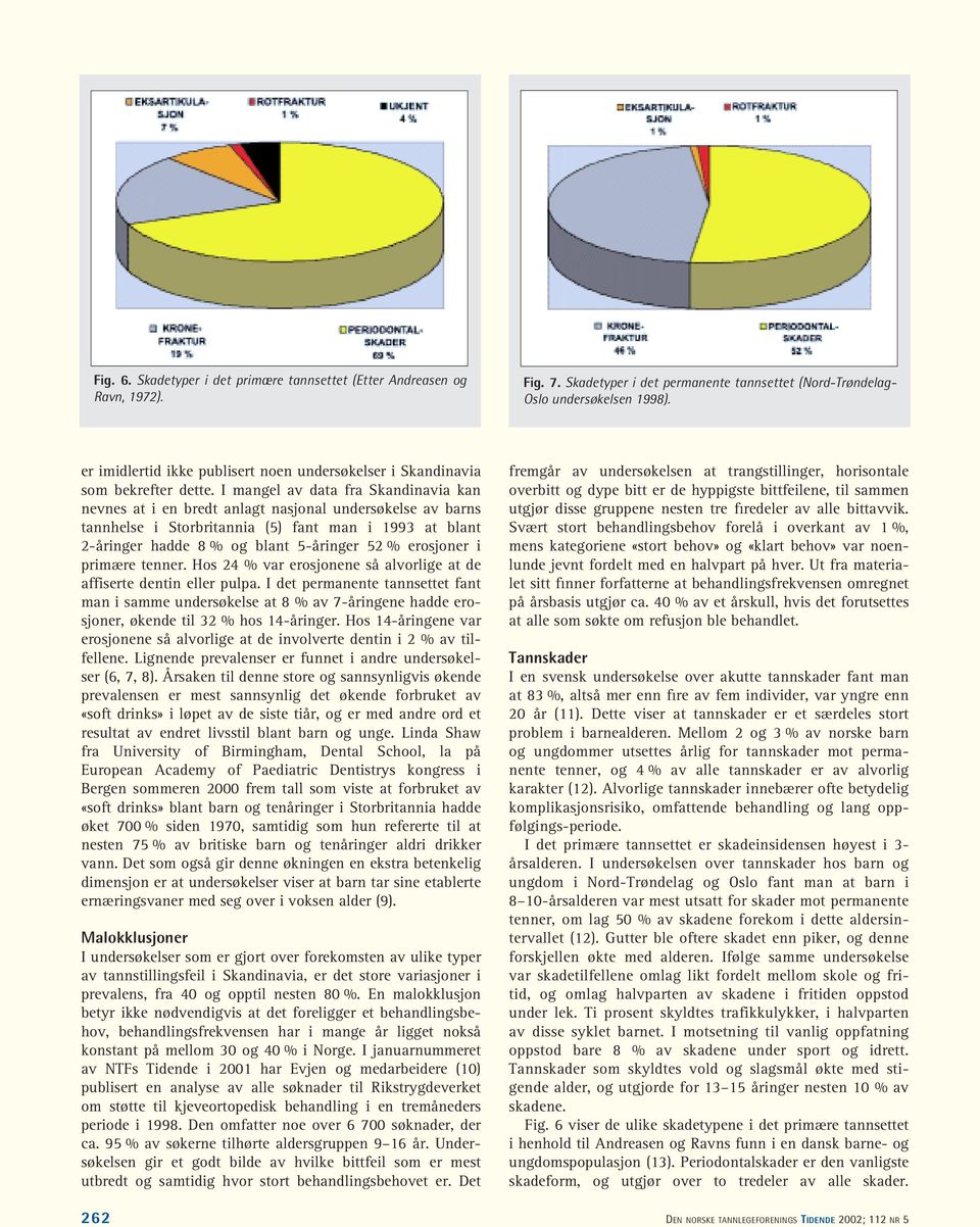 I mangel av data fra Skandinavia kan nevnes at i en bredt anlagt nasjonal undersøkelse av barns tannhelse i Storbritannia (5) fant man i 1993 at blant 2-åringer hadde 8 % og blant 5-åringer 52 %