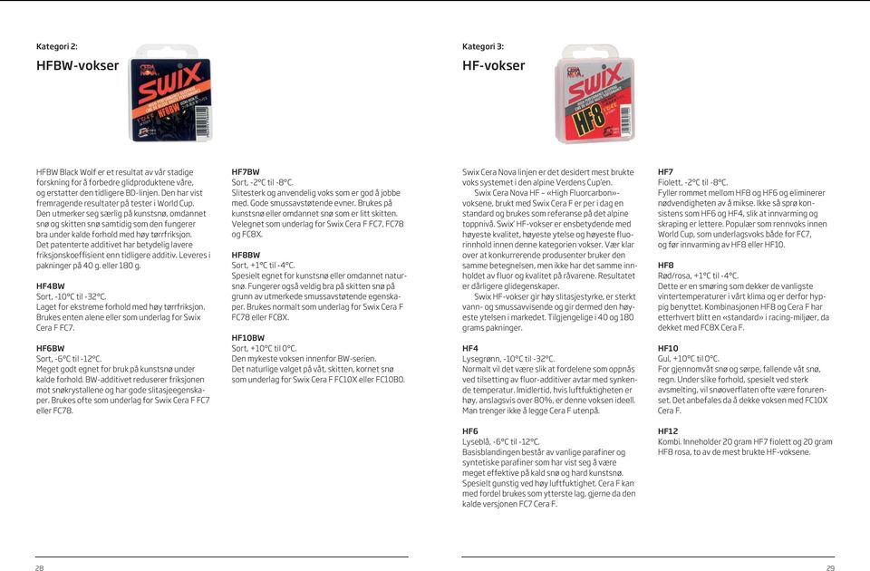 Det patenterte additivet har betydelig lavere friksjonskoeffisient enn tidligere additiv. Leveres i pakninger på 40 g. eller 180 g. HF4BW Sort, -10 C til -32 C.