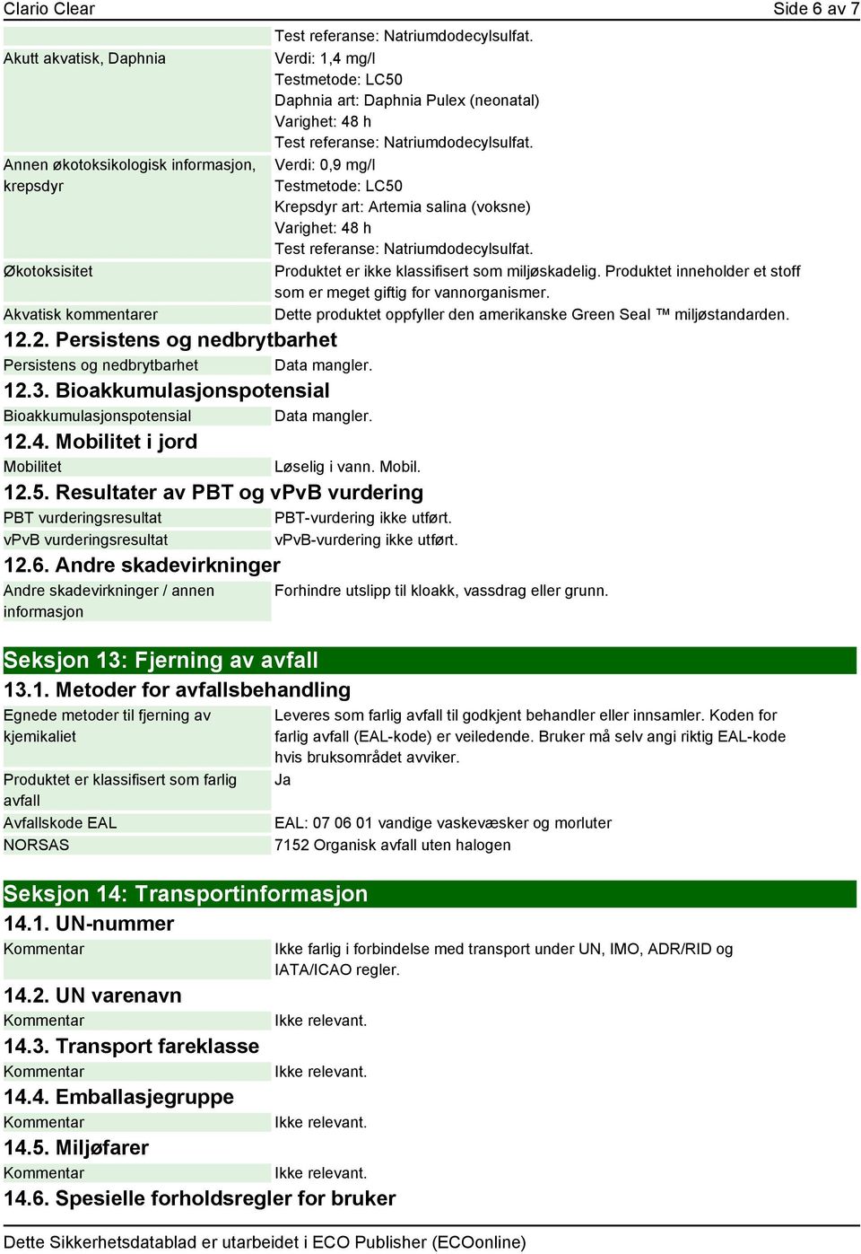 Resultater av PBT og vpvb vurdering PBT vurderingsresultat PBT-vurdering ikke utført. vpvb vurderingsresultat vpvb-vurdering ikke utført. 12.6.