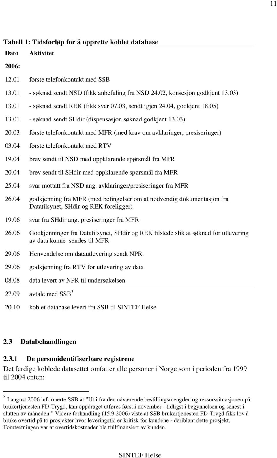 03 første telefonkontakt med MFR (med krav om avklaringer, presiseringer) 03.04 første telefonkontakt med RTV 19.04 brev sendt til NSD med oppklarende spørsmål fra MFR 20.