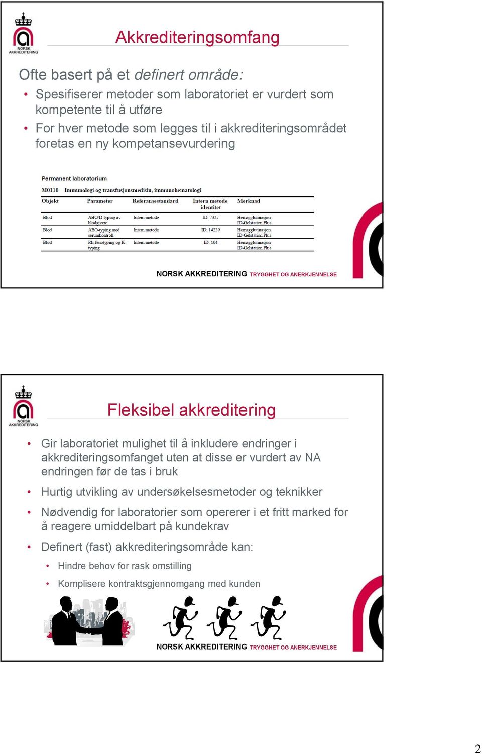 uten at disse er vurdert av NA endringen før de tas i bruk Hurtig utvikling av undersøkelsesmetoder og teknikker Nødvendig for laboratorier som opererer i et