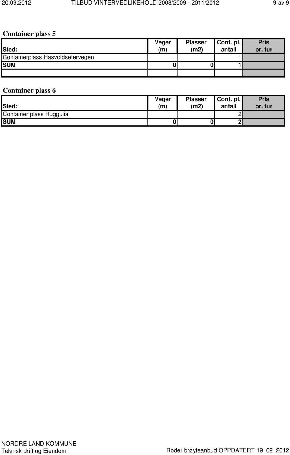 2008/2009-2011/2012 9 av 9 Container plass 5