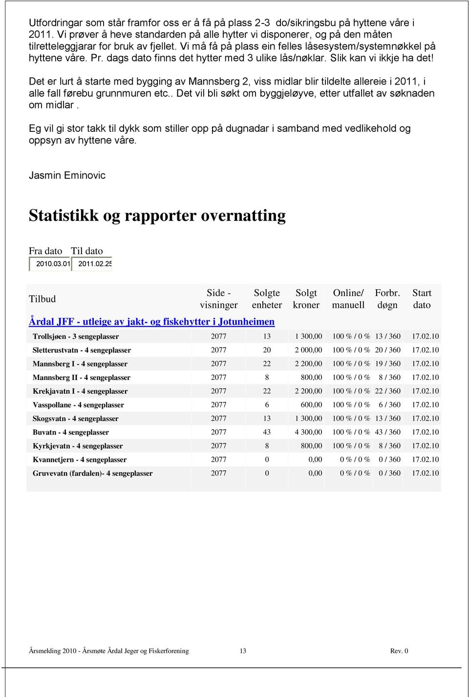 dags dato finns det hytter med 3 ulike lås/nøklar. Slik kan vi ikkje ha det!