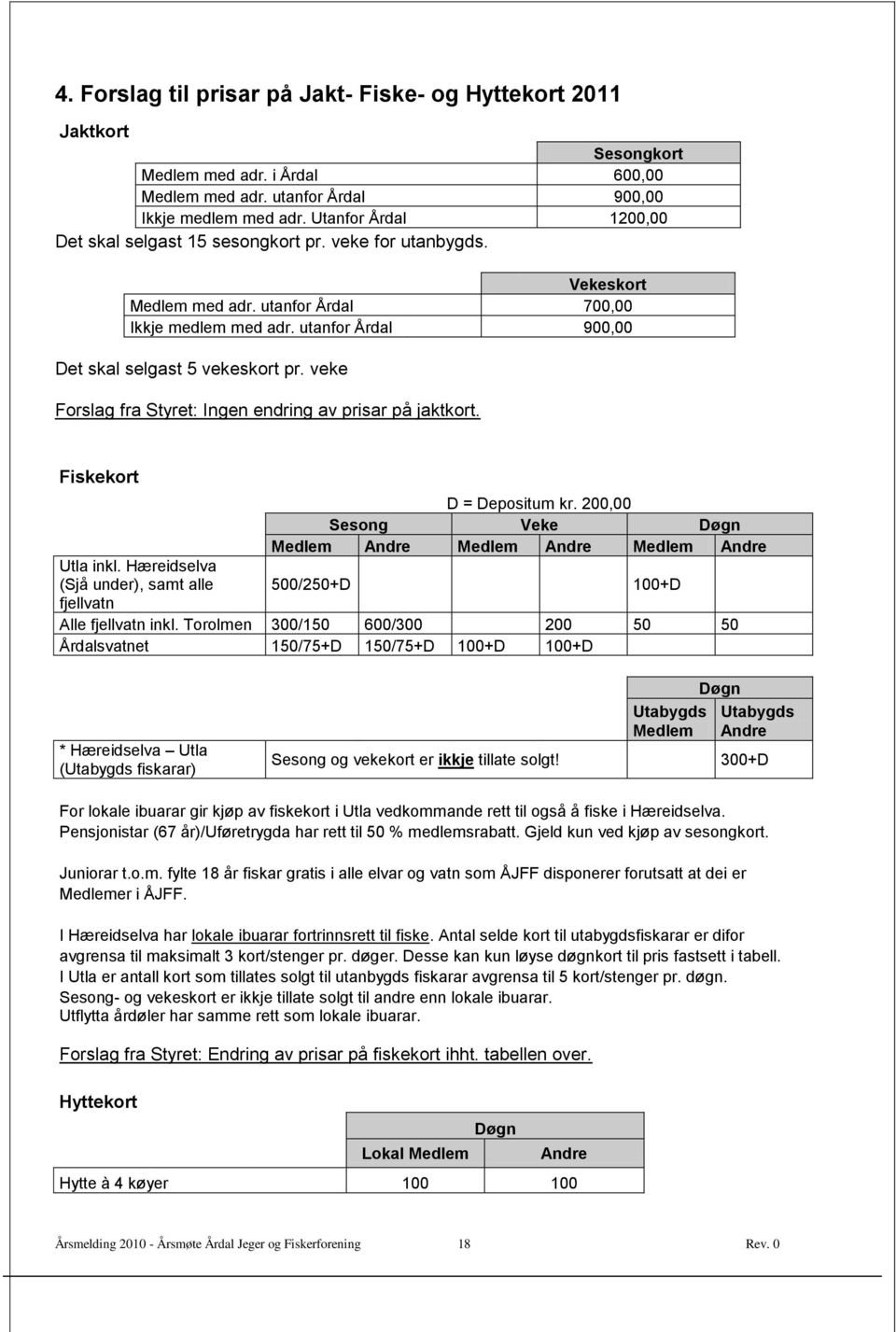 veke Forslag fra Styret: Ingen endring av prisar på jaktkort. Fiskekort Utla inkl. Hæreidselva (Sjå under), samt alle fjellvatn D = Depositum kr.