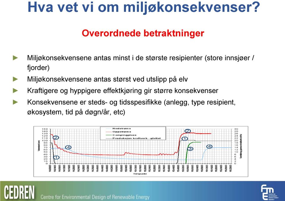 innsjøer / fjorder) Miljøkonsekvensene antas størst ved utslipp på elv Kraftigere og